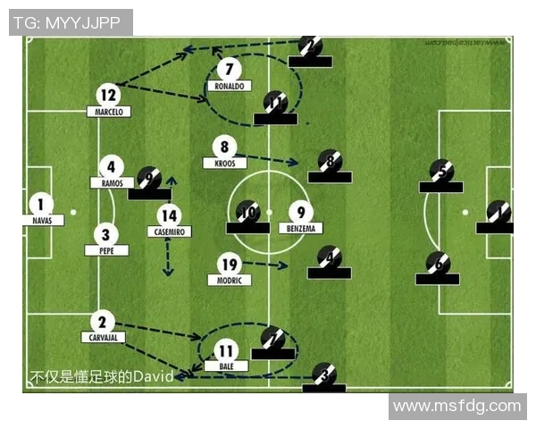中场控制权在现代足球战术中的关键作用与影响分析