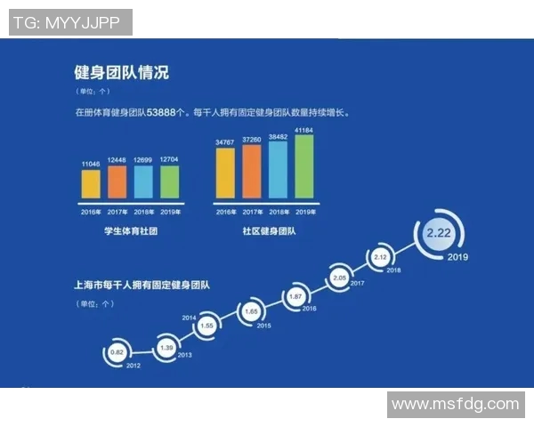 合理安排体育设施开放时间提升全民健身参与度与运动体验的探讨